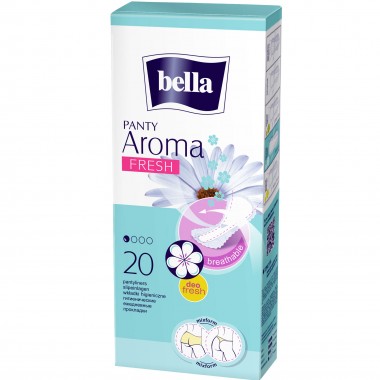 Прокладки гигиенические ежедневные Bella Panty Aroma Fresh 20 шт — Городок мастеров